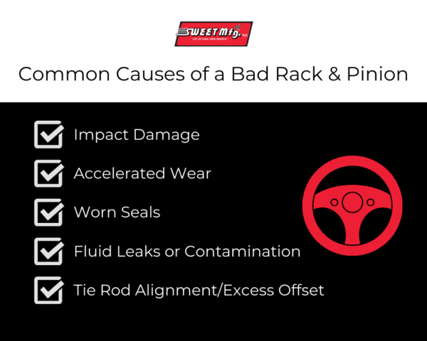Problems Rack Sign Signs of a Bad Rack and Pinion | Racing Rack and Pinion
