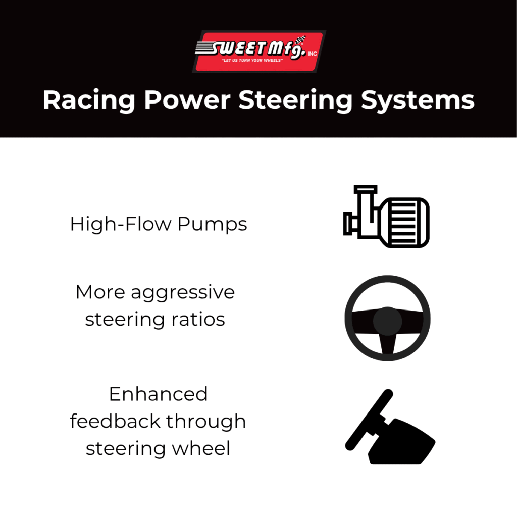 Infographic detailing defining features of racing power steering systems, including high-flow pumps, more aggressive steering ratios, and enhanced feedback through the steering wheel.
