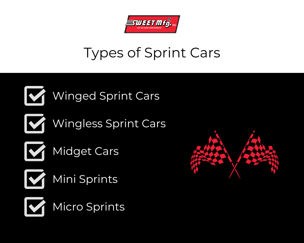 Infographic detailing different types of sprint cars, including winged sprint cars, wingless sprint cars, midget cars, mini sprints, and micro sprints.