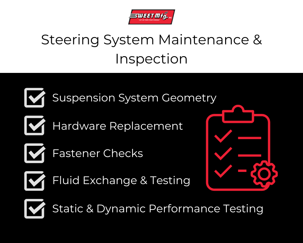 Infographic detailing different aspects of steering system maintenance & inspection, including suspension system geometry, hardware replacement, fastener checks, fluid exchange & testing, and static & dynamic performance testing.