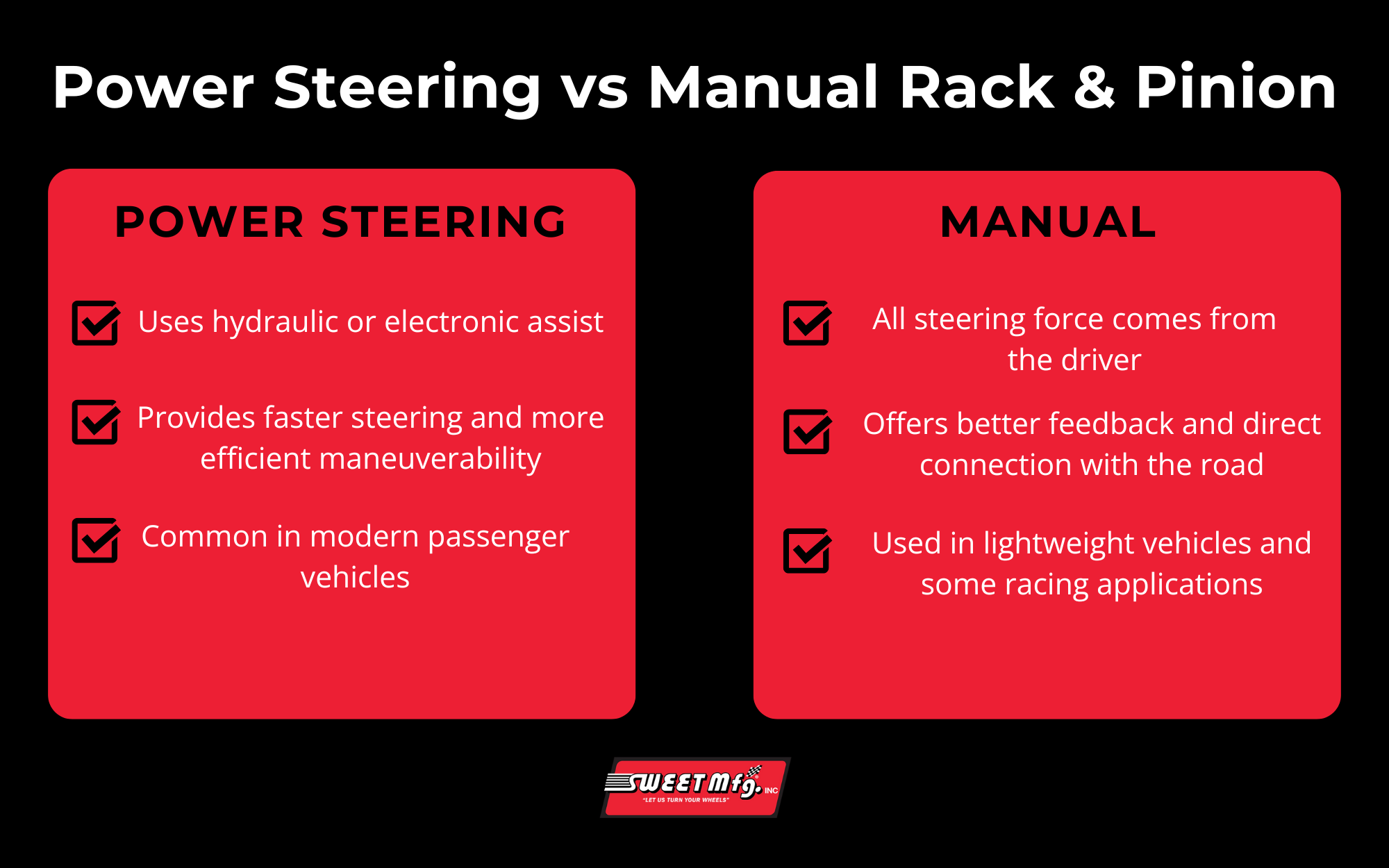 Infographic detailing power steering (uses hydraulic or electronic assist, faster steering, more efficient manueverability, common in modern passenger vehicles) vs manual rack and pinion (all steering force comes from the driver, offers better feedback and direct connection with the road, used in lightweight vehicles and some racing applications)