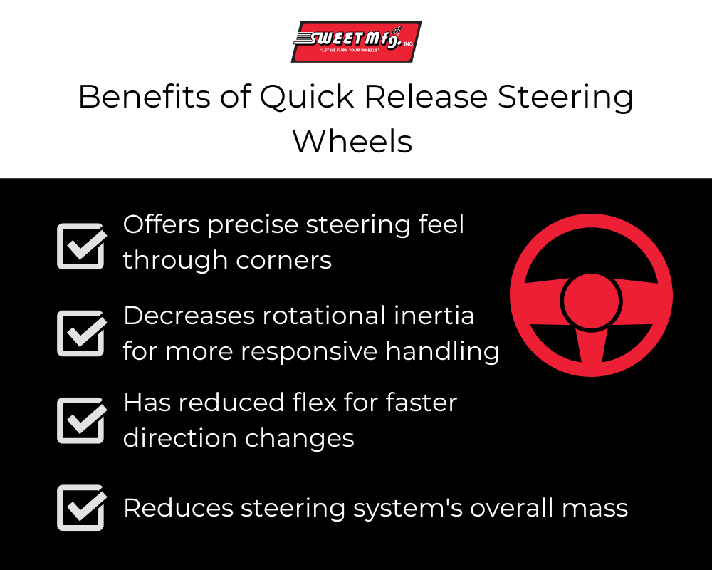 Infographic listing benefits of quick release steering wheels (precisie steering feel through corners, decreased rotational inertia for more responsive handling, reduced flex for faster direction changes, reduced overall mass of steering system).