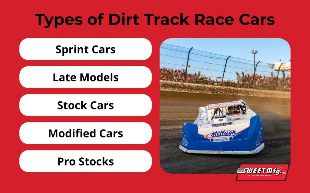 infographic of types of dirt track race cars: sprint cars, late models, stock cars, modified cars, pro stocks